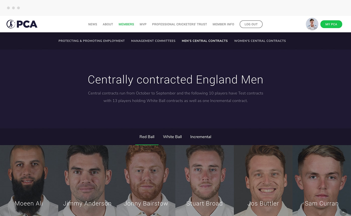 surrey cricket england players