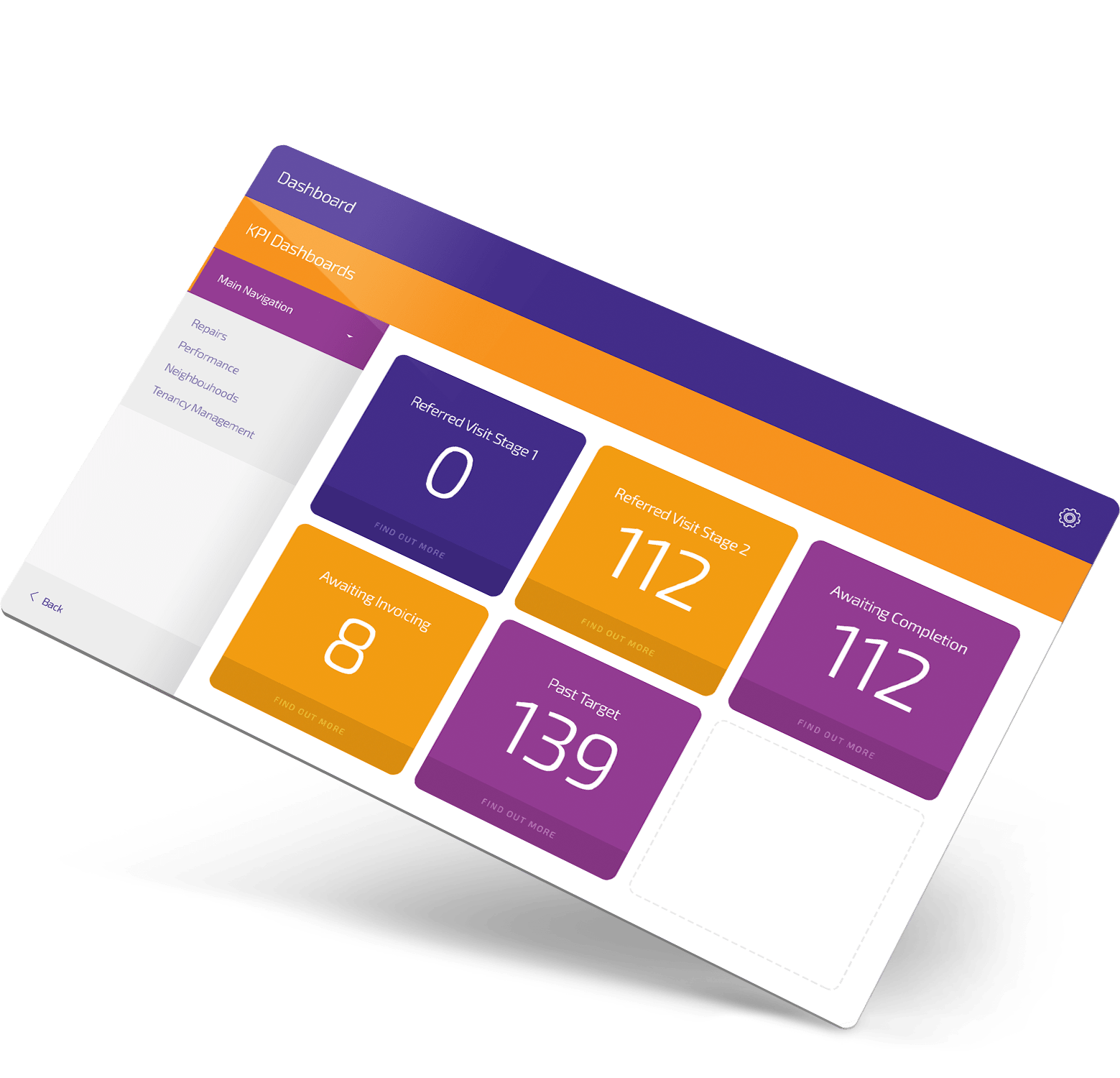 dashboard preview