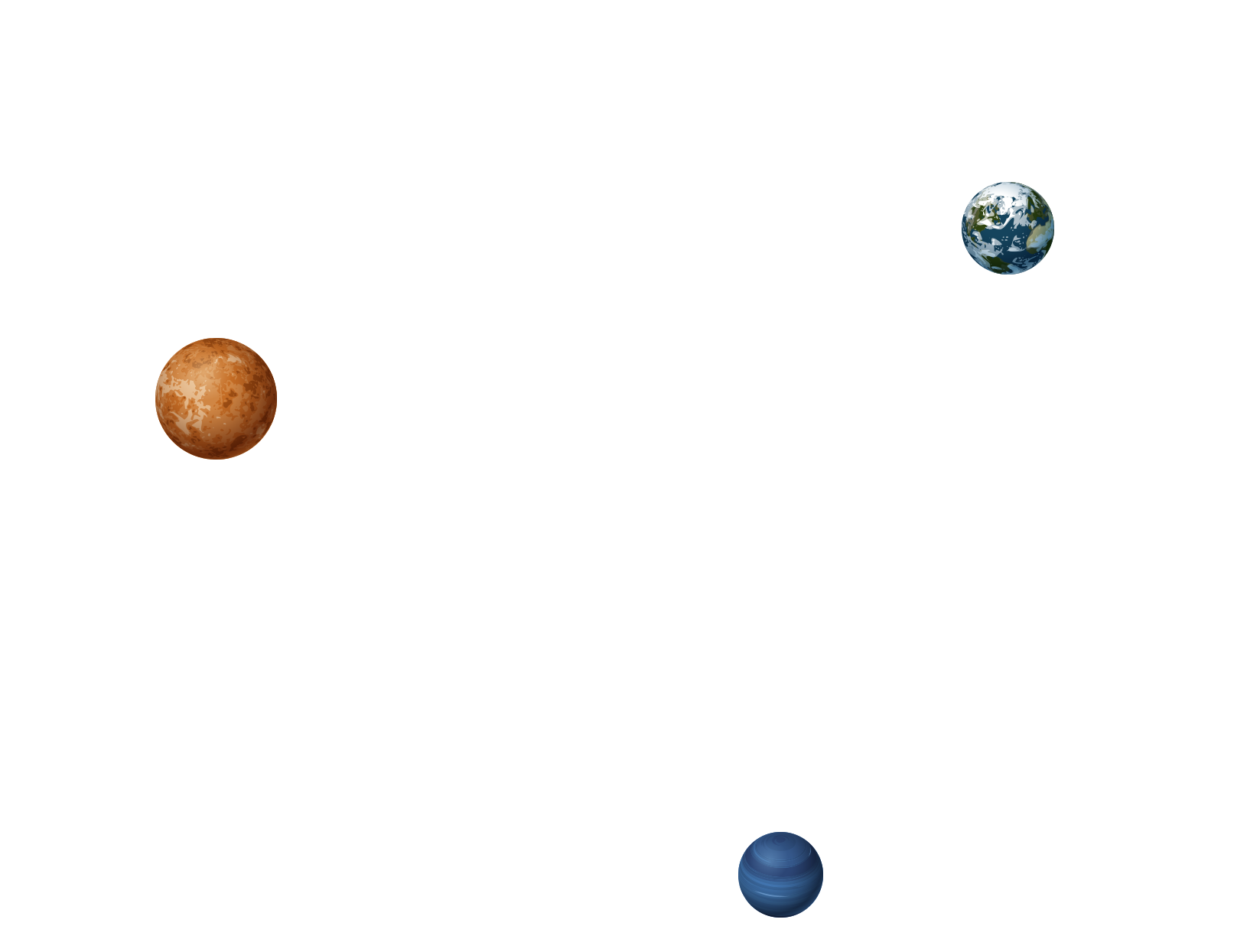 planets