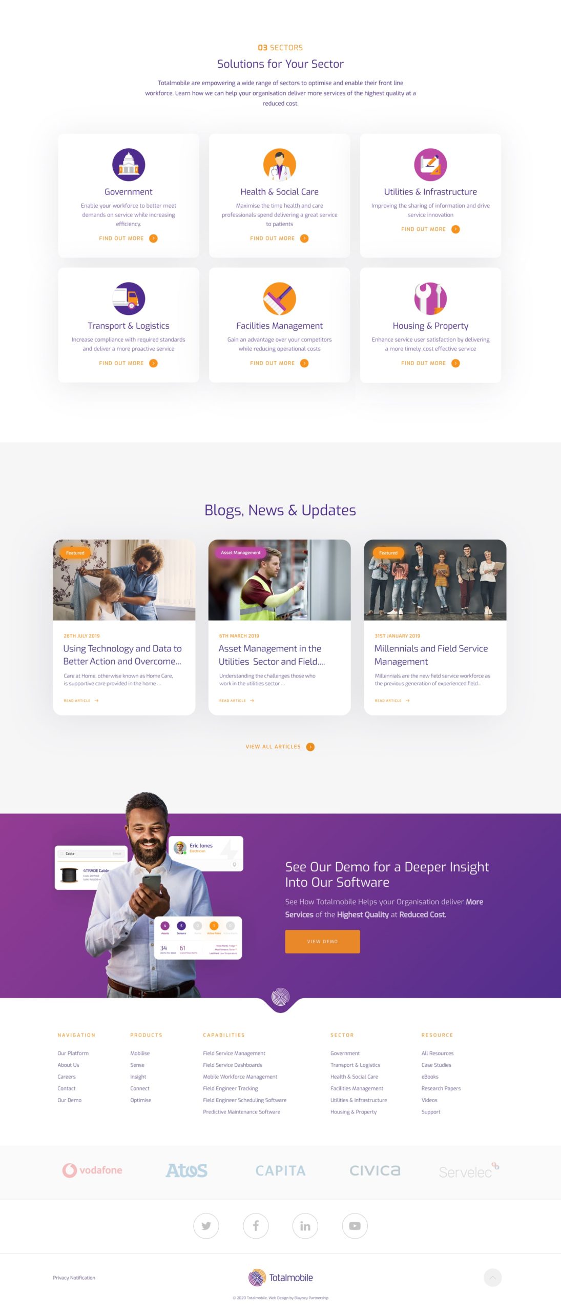 total mobile web design